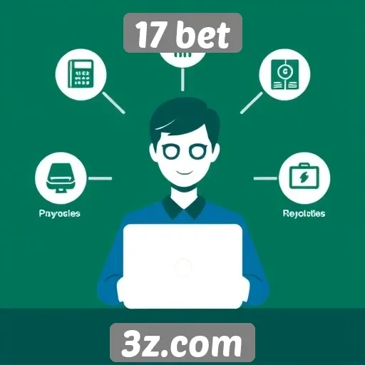 Apoio ao cliente no 17 bet e suas funcionalidades